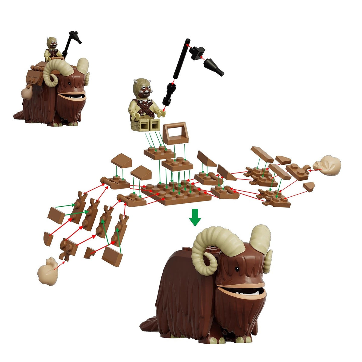 Star Wars Custom Bantha Tusken Raider Minifigure
